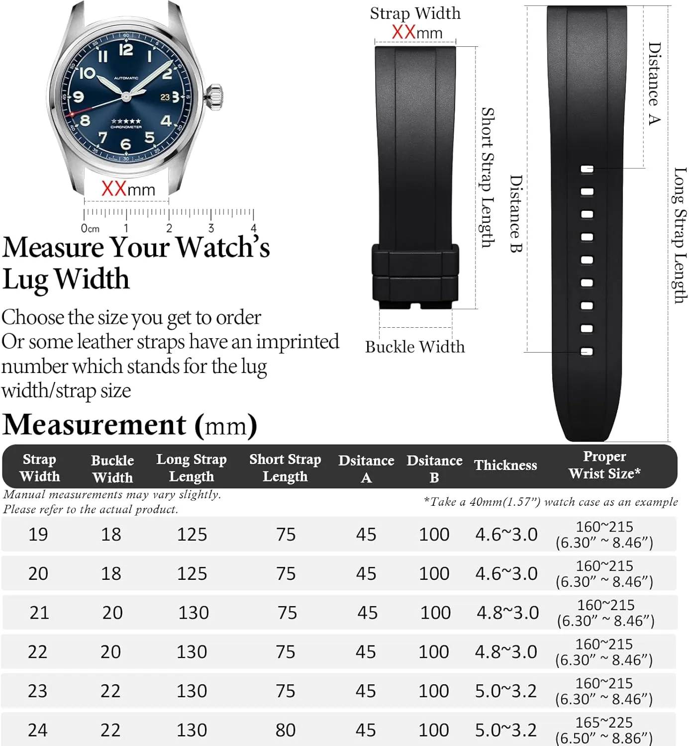 REZERO Quick Release FKM Rubber Watch Bands, Fluororubber Watch Straps Replacement, Thick & Light Waterproof Watch Bands 19/20/21/22/23/24mm for Men, Women